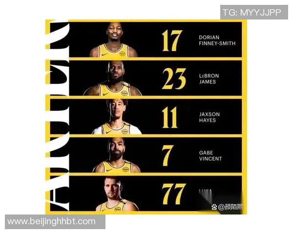 湖人老板透露：球队正考虑引进新一轮交易以加强阵容